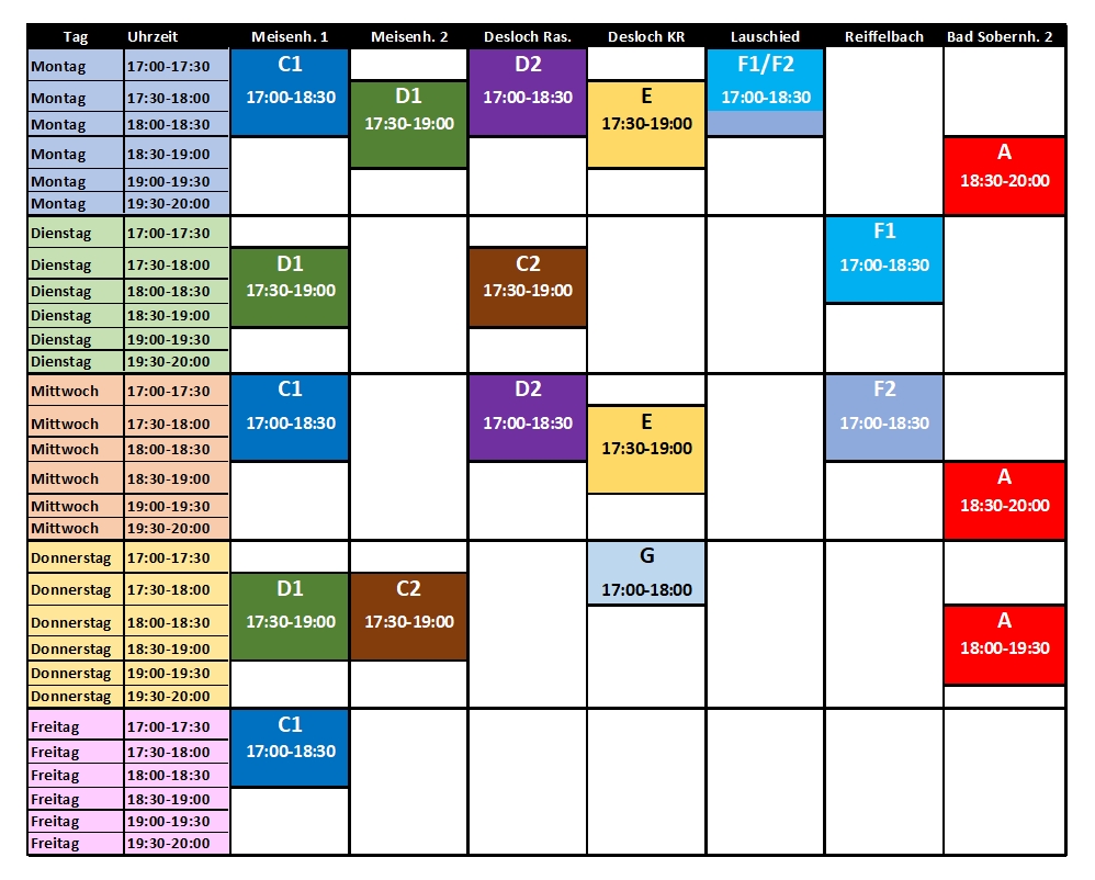 Trainingsplan Jugend